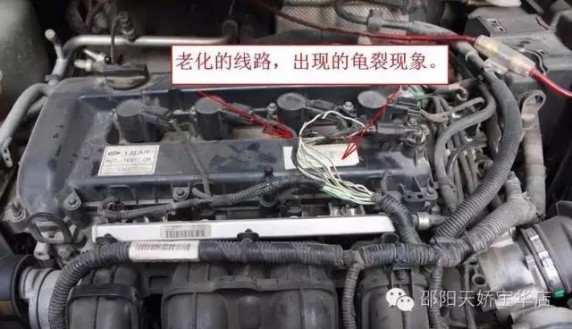 動力不足？油耗上升？可能是你自己的原因...