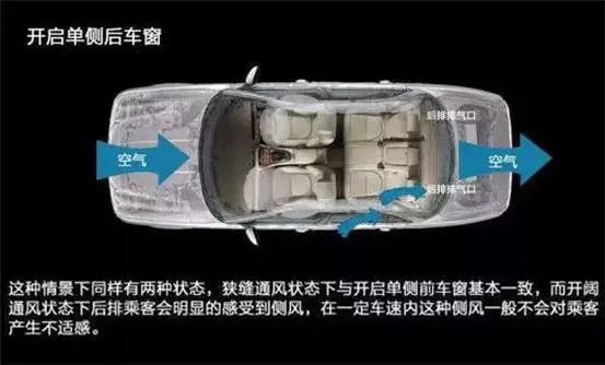 車窗這樣開，省油又通風(fēng)！