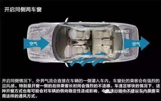 車窗這樣開，省油又通風(fēng)！