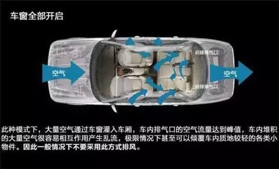 車窗這樣開，省油又通風(fēng)！