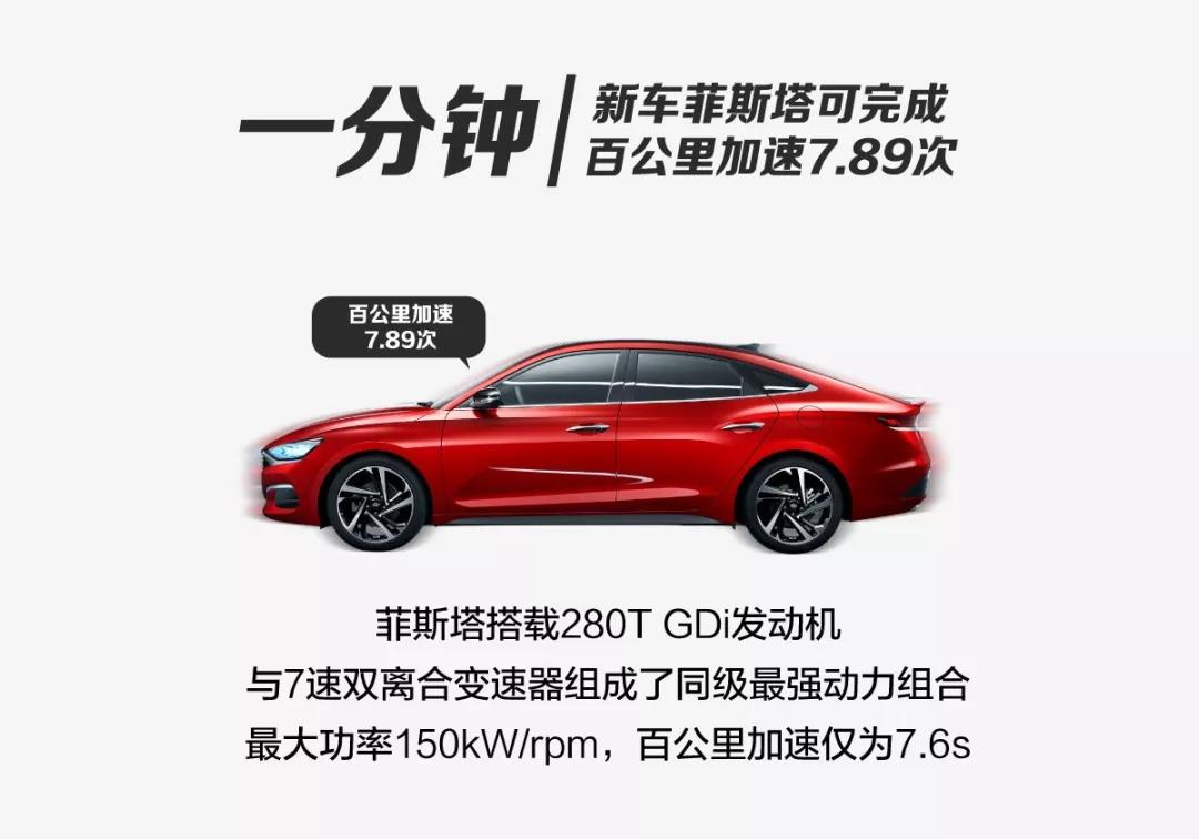 一分鐘，北京現(xiàn)代會發(fā)生什么？