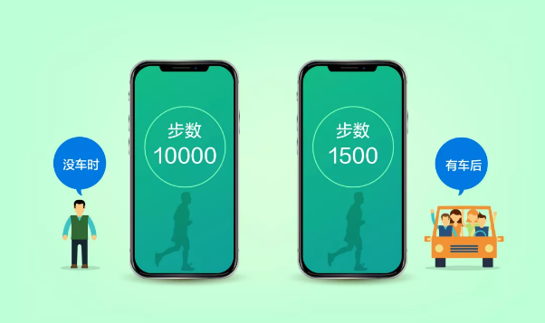 有車以后，沒想到生活變化這么大！