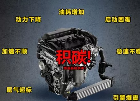 發(fā)動(dòng)機(jī)的這個(gè)殺手 你了解多少？