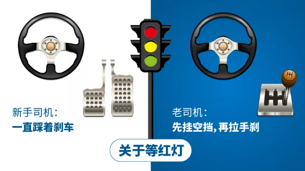 經(jīng)典！新手司機(jī)和老司機(jī)的區(qū)別