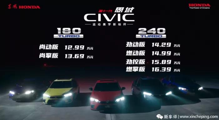 媒體說(shuō)思域 | 真正的王者歸來(lái)！