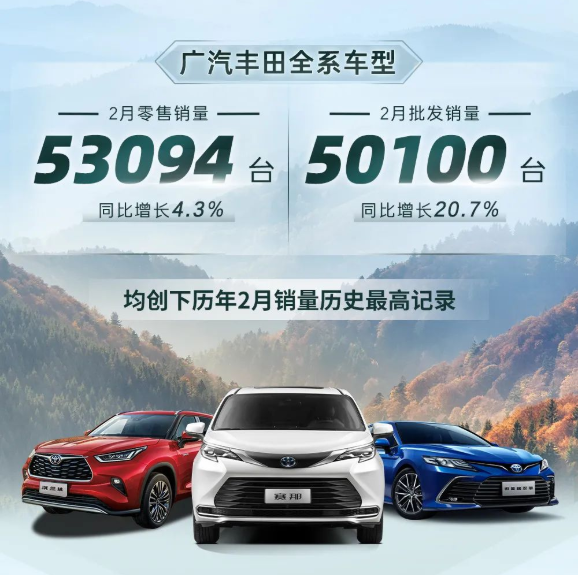 旗艦引領(lǐng)，廣汽豐田2月熱銷53094臺